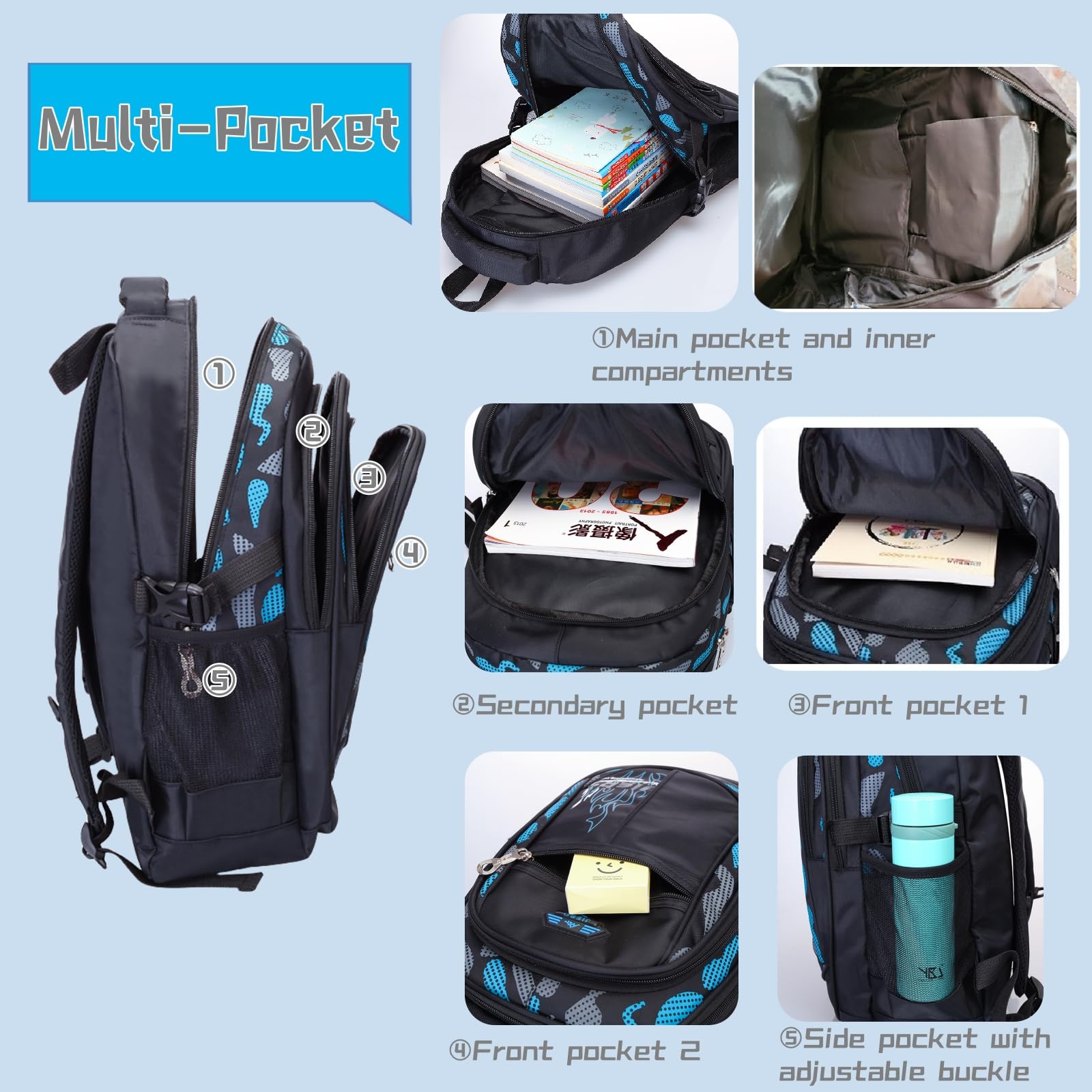 Foto 5 pulgar | Mochila Bansusu Camo Boys Para Escuela Secundaria - Venta Internacional.