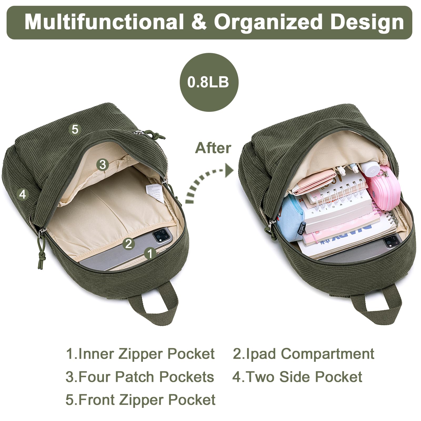 Foto 5 pulgar | Minimochila Btoop Oliva de Pana - Venta Internacional