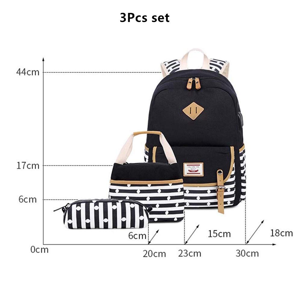 Foto 2 | Mochila Mitowermi con Lonchera y Lapicera - Venta Internacional
