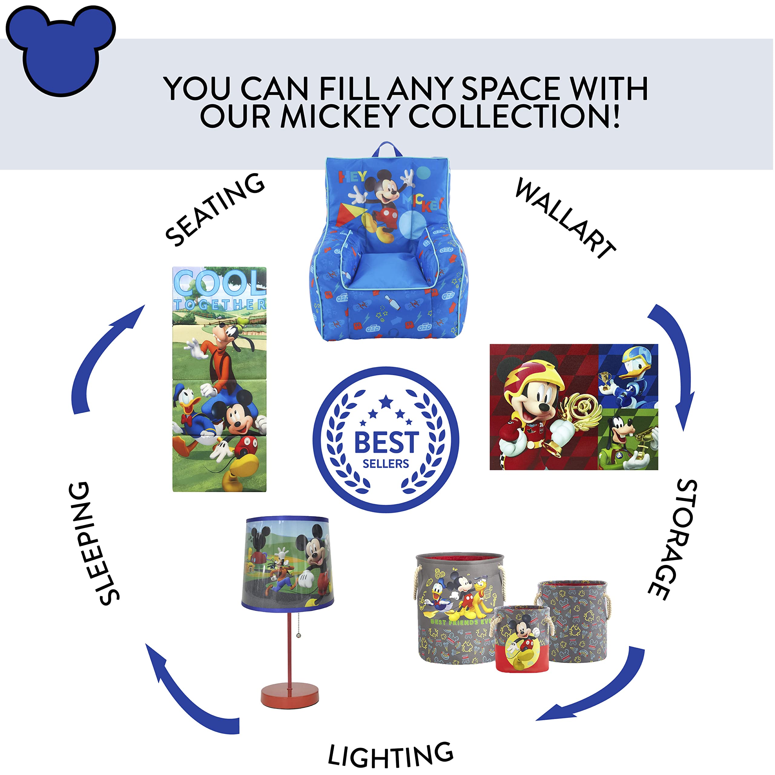 Foto 7 pulgar | Bolsa De Transporte Para Dormir Con Alfombrilla Para Dormir Con Mickey Mouse De Disney, Color Azul - Venta Internaciona