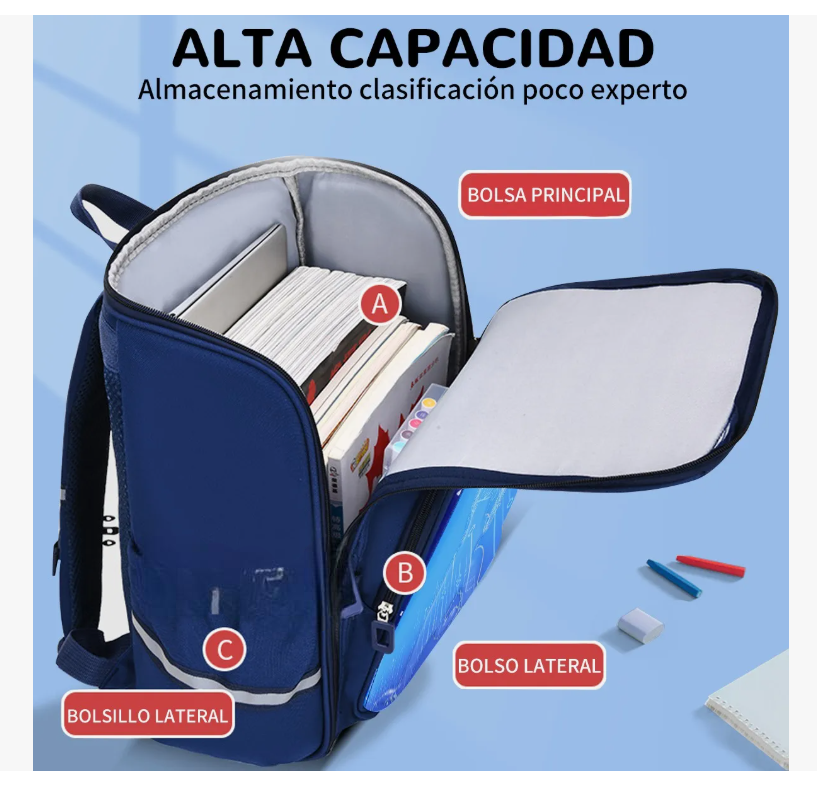 Foto 4 pulgar | Mochila Escolar Primaria Para Niño Dinosaurio 3d Impermeable