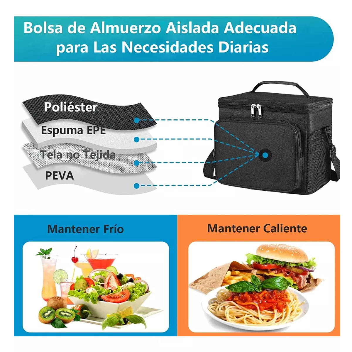 Foto 5 pulgar | Lonchera Térmica Bolsa Almuerzo De Hombro Gran Capacidad 10l Eo Safe Imports Esi-11445 Negro