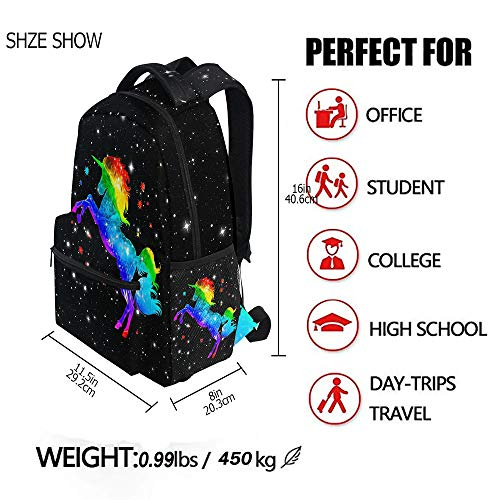 Foto 5 pulgar | Venta Internacional- Morral Unicornio para Adolescentes