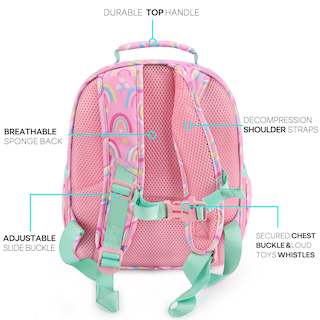 Foto 4 | Venta Internacional - Mochila Escolar Mibasies Rosa para Niña