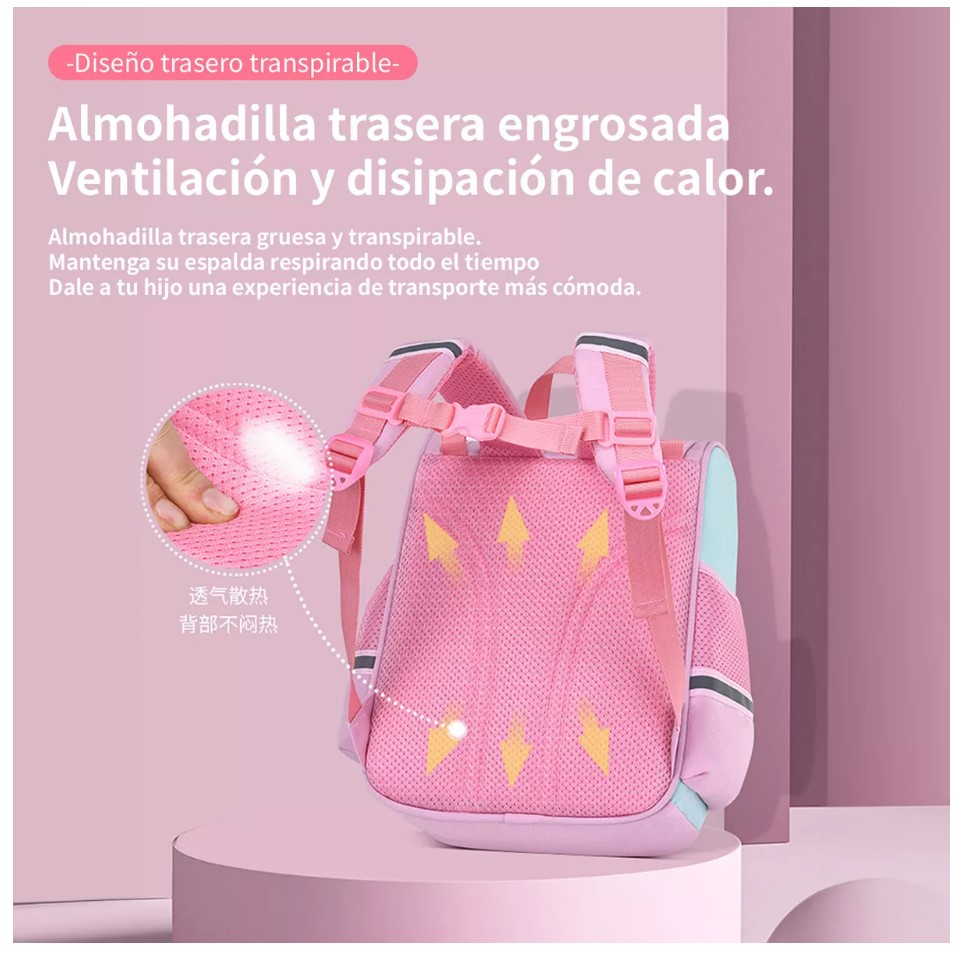 Foto 5 pulgar | Mochila Escolar Chico Niña Kawaii De Infantil Preescolar T