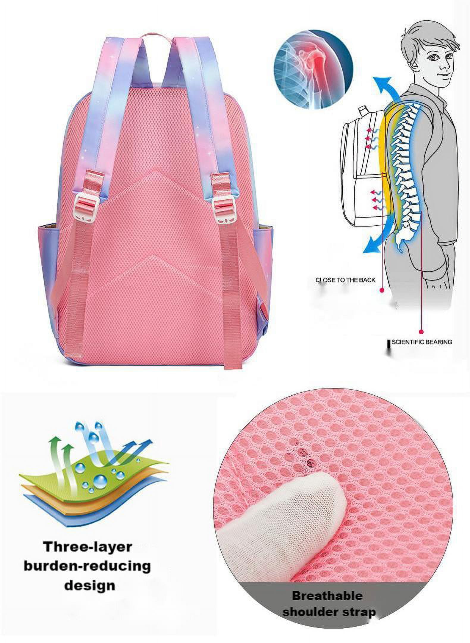 Foto 7 pulgar | Juego de Mochila Escolares Omkarsy Multicolor para Niña 3 Piezas - Venta Internacional