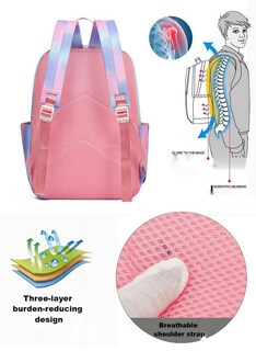 Foto 6 | Juego de Mochila Escolares Omkarsy Multicolor para Niña 3 Piezas - Venta Internacional
