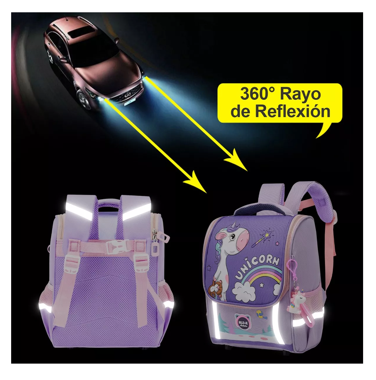 Foto 3 pulgar | Mochila Escolar Con Kawaii Unicornio Violeta