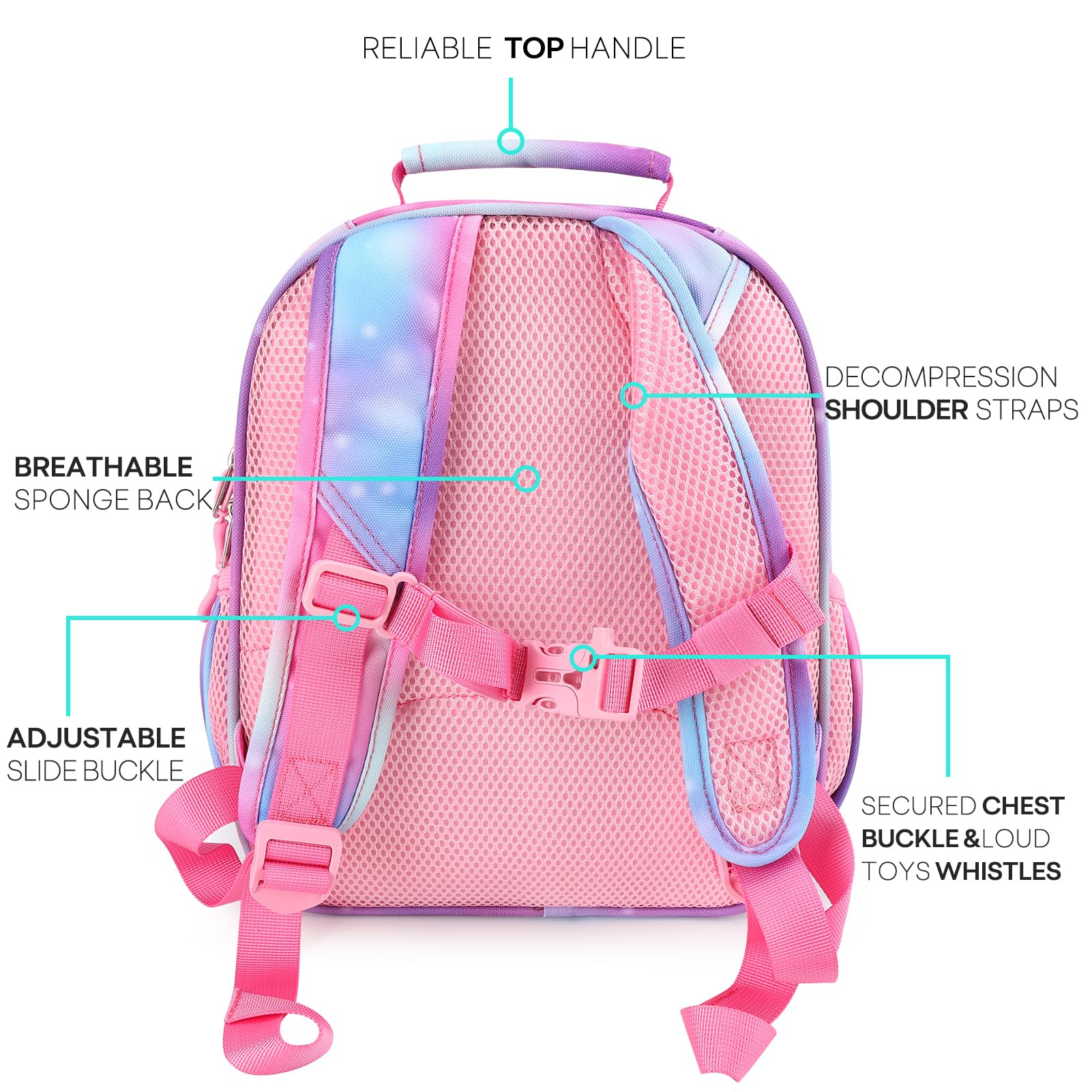 Foto 5 pulgar | Mochila Mibasies con Diseño de Unicornio para Niñas de Primaria de 5 a 8 Años - Venta Internacional