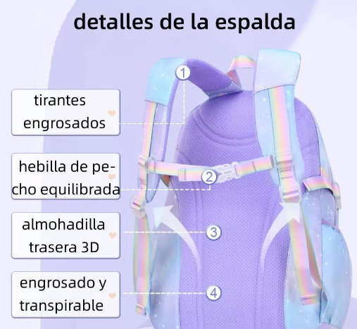 Foto 5 pulgar | Mochila Escolar Xtellar Impermeable De Gran Capacidad Color Púrpura