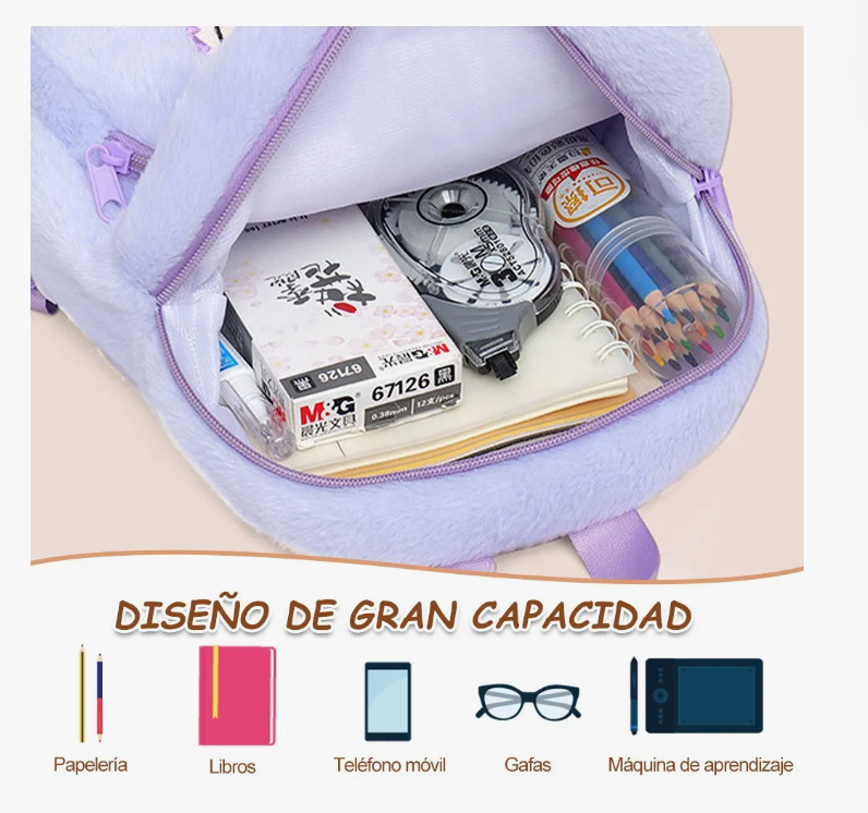 Foto 7 pulgar | Labubu Mochila Anime Mochilas Para Mujer Mochilas Escolares Regalos Para Niños