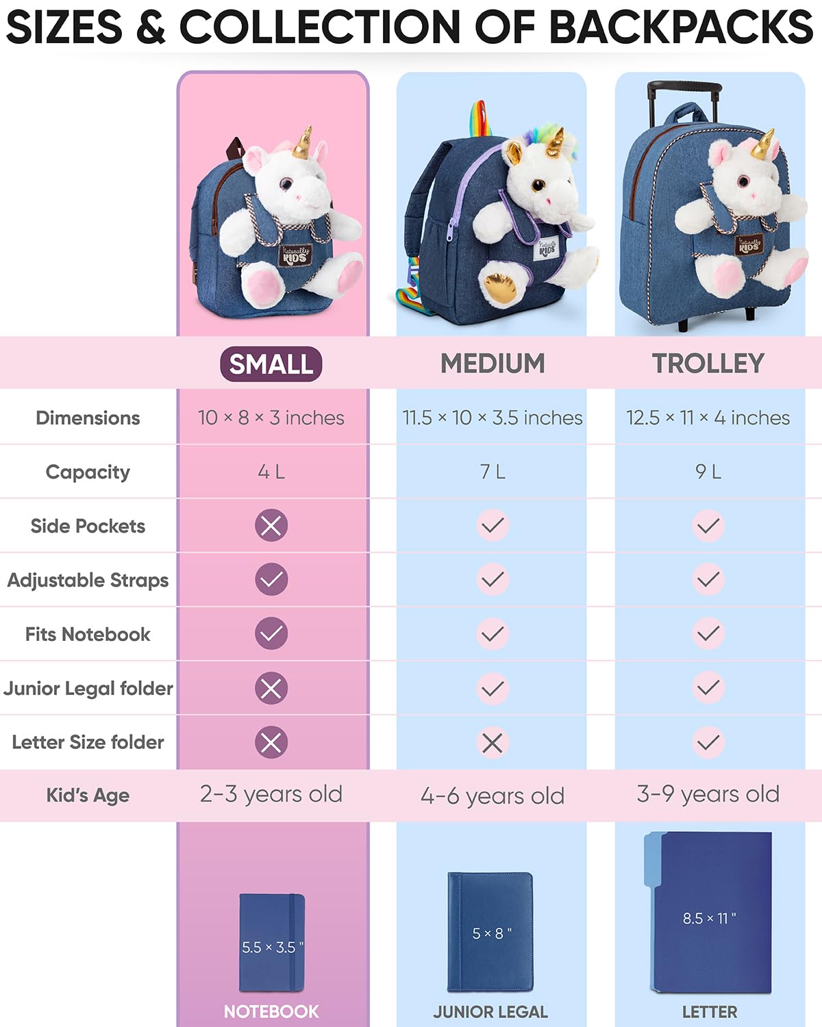 Foto 3 pulgar | Mochila Naturally Kids Unicorn Con Animal De Peluche De 2 A 3 Años - Venta Internacional.