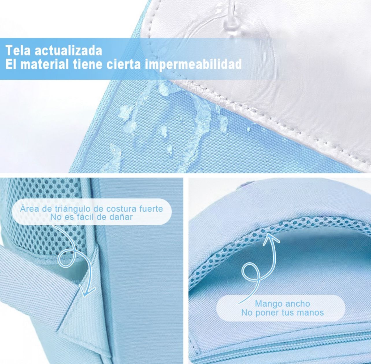 Foto 3 pulgar | Mochila Impermeable Noche Infantil Lindo Dibujos Animados Grandes Azul Cielo Regreso A Clases
