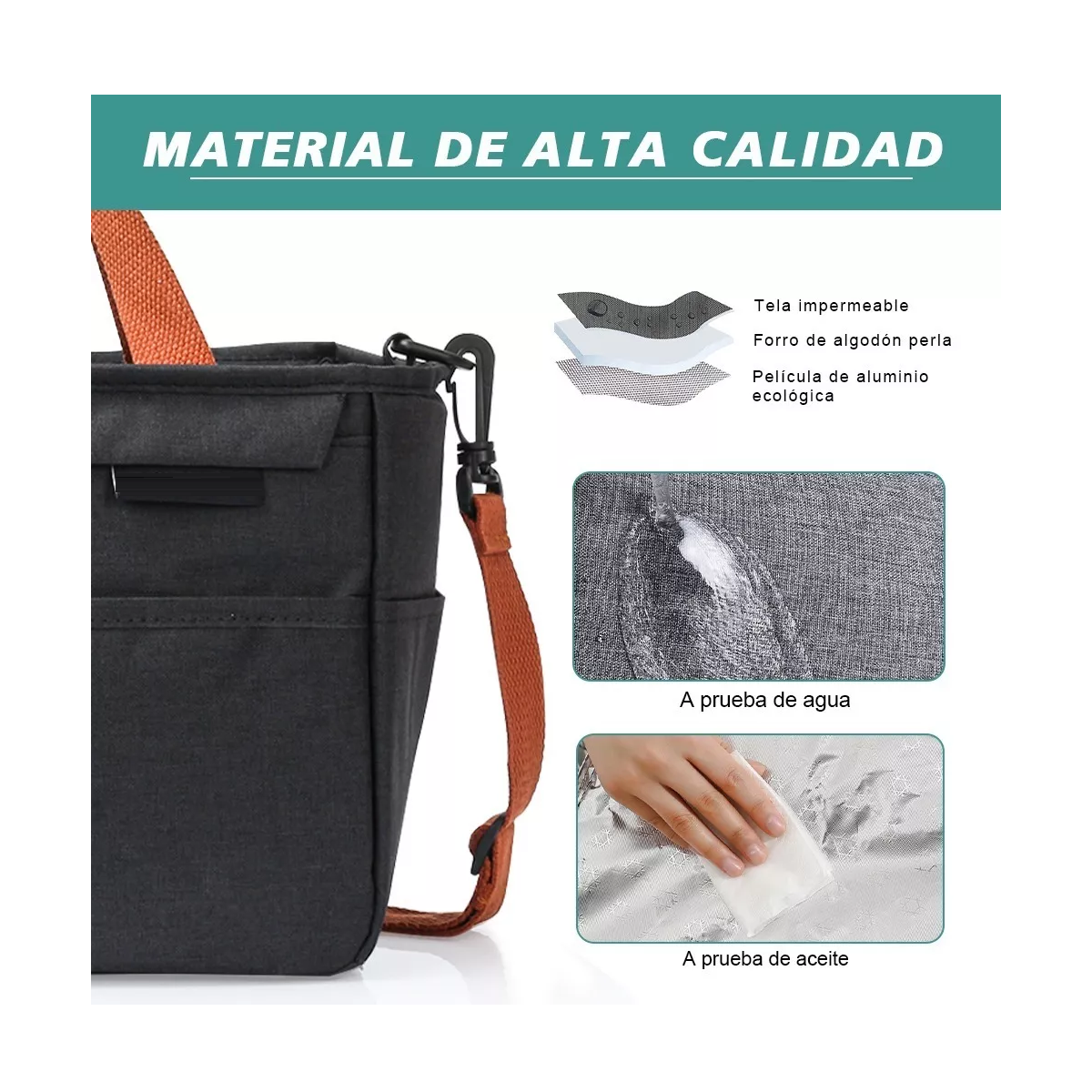 Foto 2 | Bolsa Lonchera Térmica Moderna Gran Capacidad, Frío Y Calor Eo Safe Imports Esi-11446 Negro