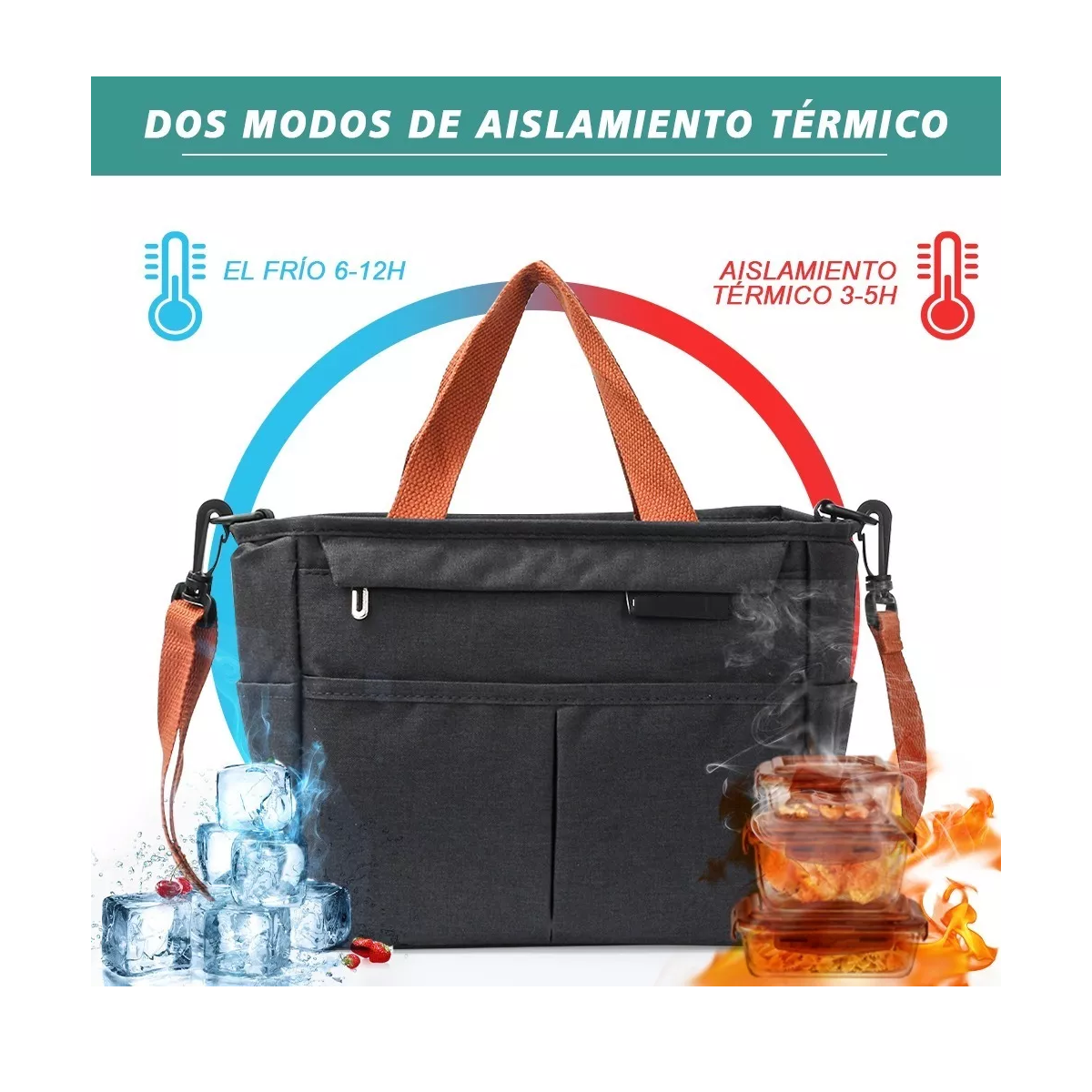 Foto 4 | Bolsa Lonchera Térmica Moderna Gran Capacidad, Frío Y Calor Eo Safe Imports Esi-11446 Negro