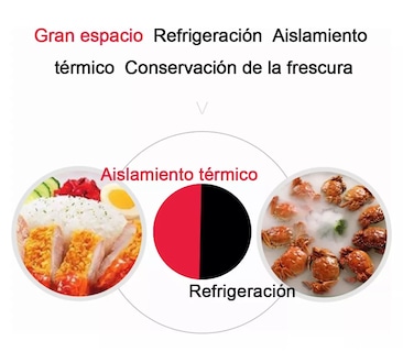 Foto 3 | Bolsa De Almuerzo Para Niños Lonchera Termica Portátil Gato Rosa