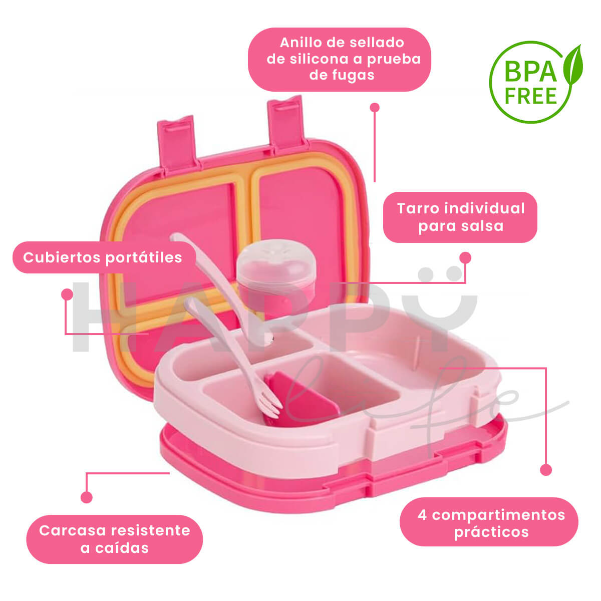 Foto 5 pulgar | Lonchera Para Niños Tipo Bento Box Con Compartimentos Ajustables De Sellado Hermetico, Tupper Para Lunch Con Cubierto