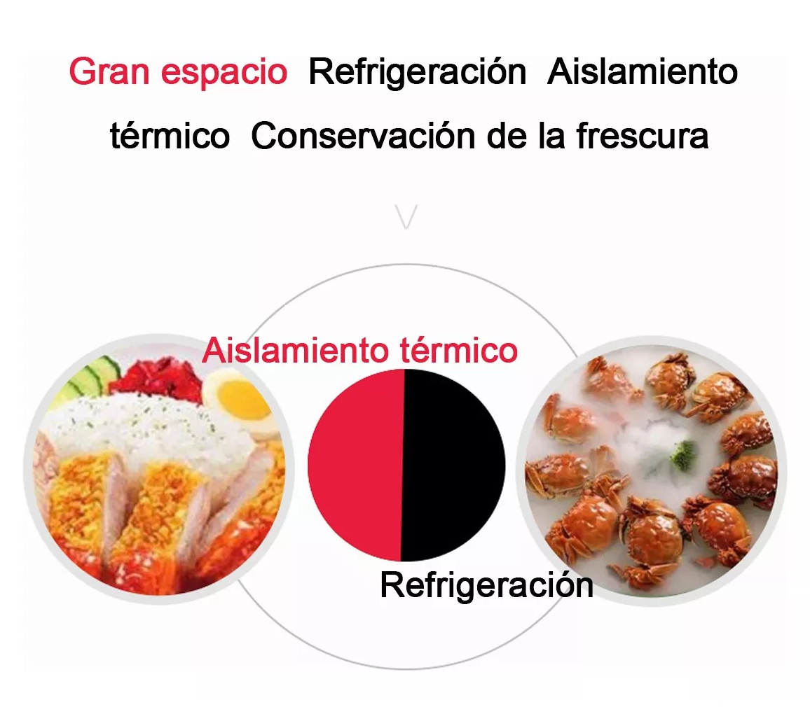 Foto 4 pulgar | Bolsa De Almuerzo Lab.g Para Niños Lonchera Termica Portátil Gato Rosa