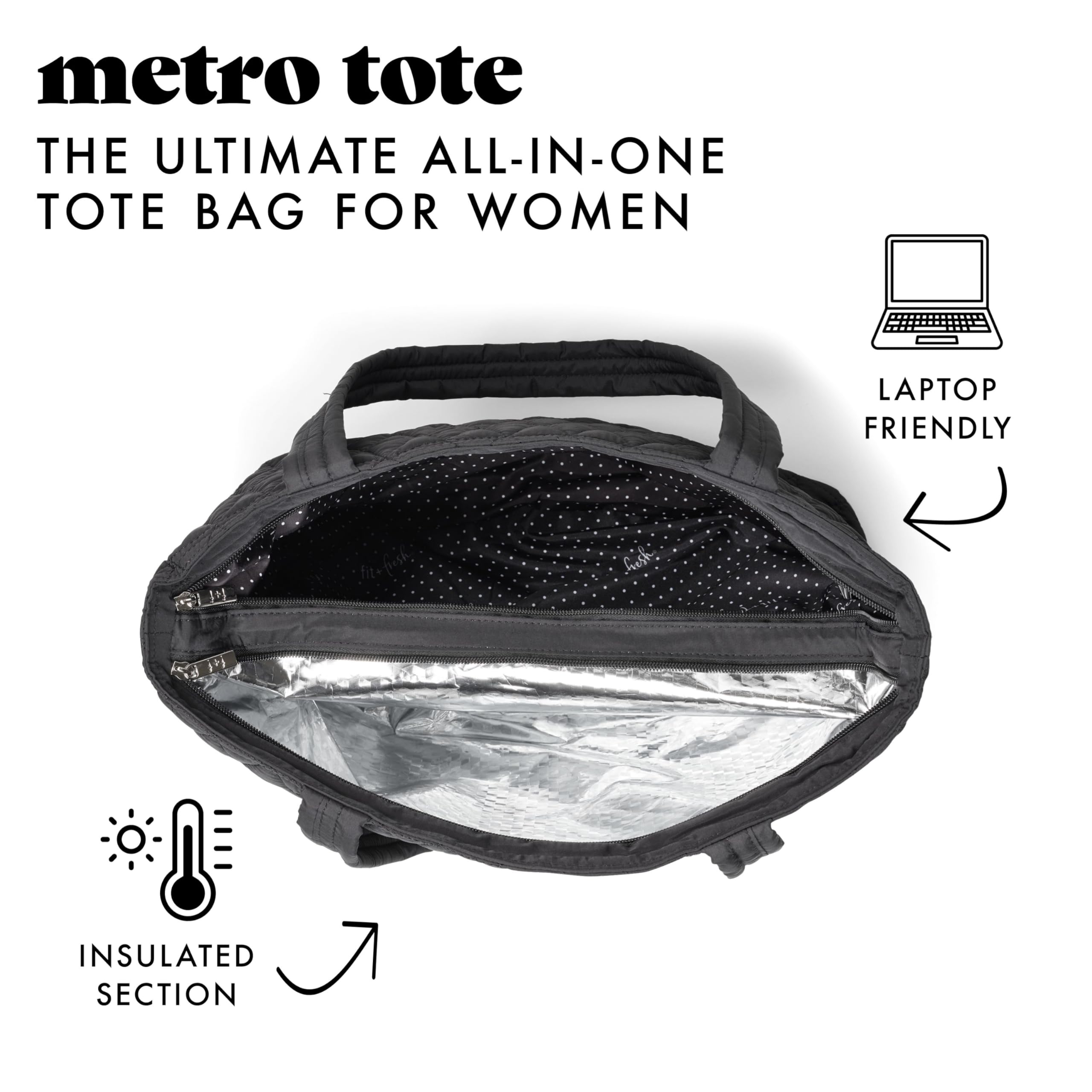 Foto 4 pulgar | Bolso De Mano Fit & Fresh Metro 2 En 1 Acolchado Con Compartimento Frigorífico - Venta Internacional.