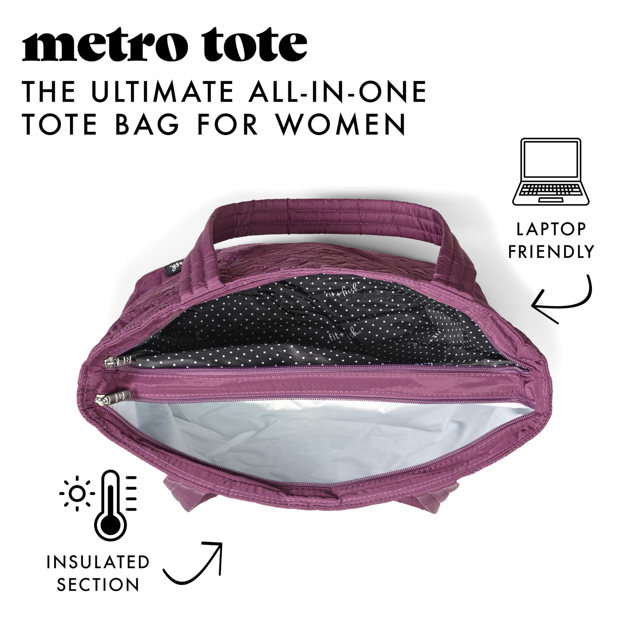 Foto 4 pulgar | Bolsa Acolchada 2 En 1 Bag Fit & Fresh Metro Para Mujer - Venta Internacional.