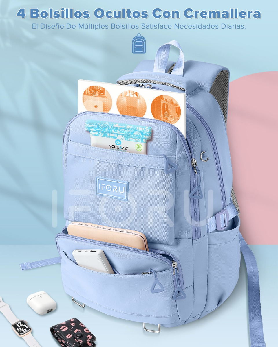Foto 5 pulgar | Mochila Escolar Viaje Bolsa P/ Laptop 15.6 Inch Iforu 30l, Azul