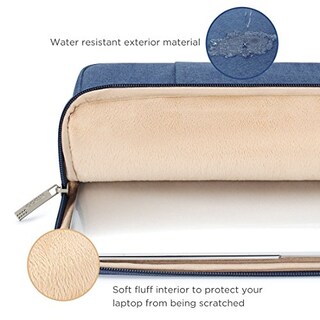 Foto 5 | Venta Internacional-Maletín para Laptop 15.6" color Azul Impermeable