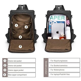Foto 4 | Venta Internacional - Mochila Bolso Telena para Mujeres de Viaje Antirrobo de Cuero Sintético con Correa