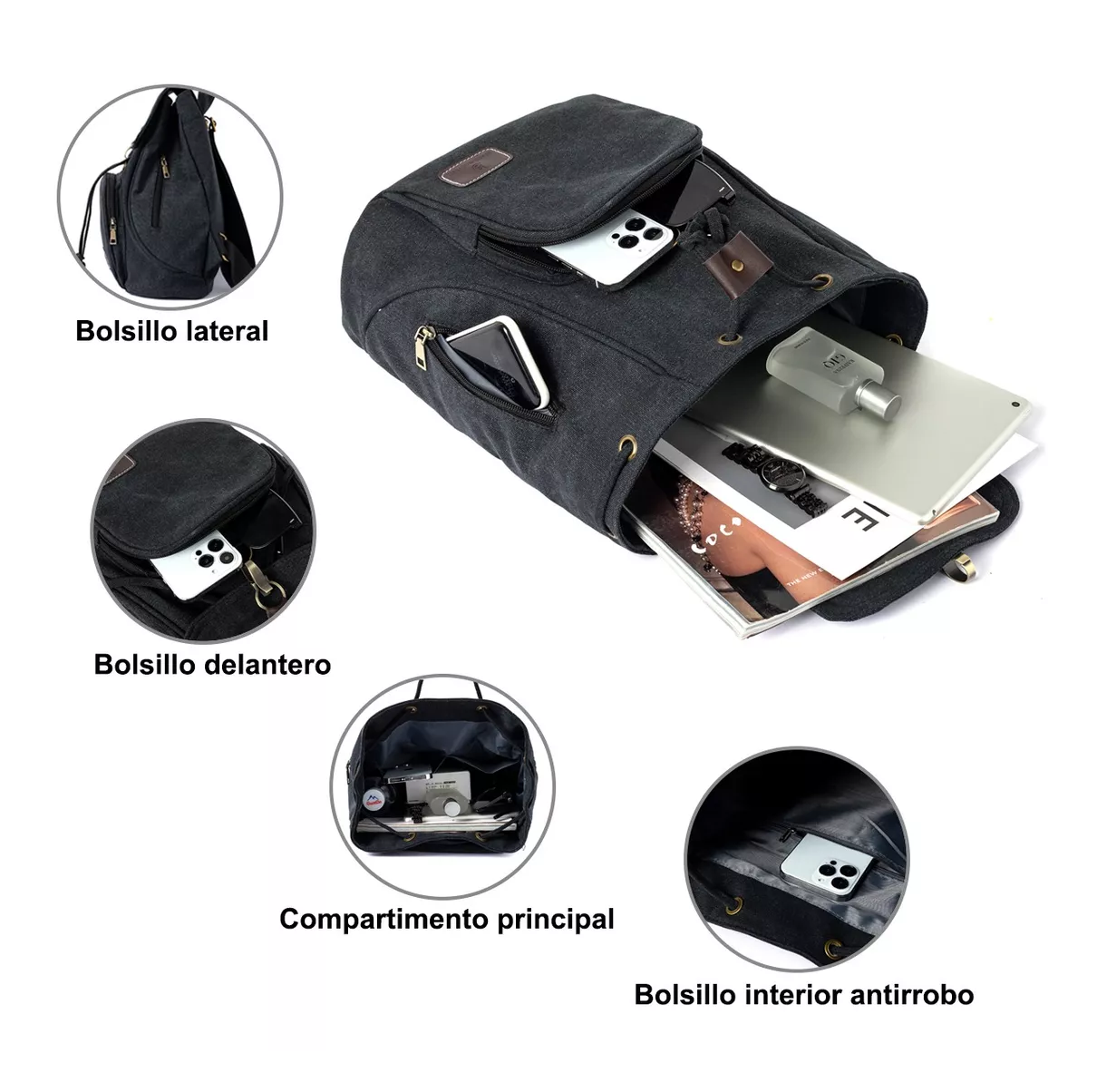 Foto 3 | Mochila Escolar Antirrobo Para Mujer, Negro