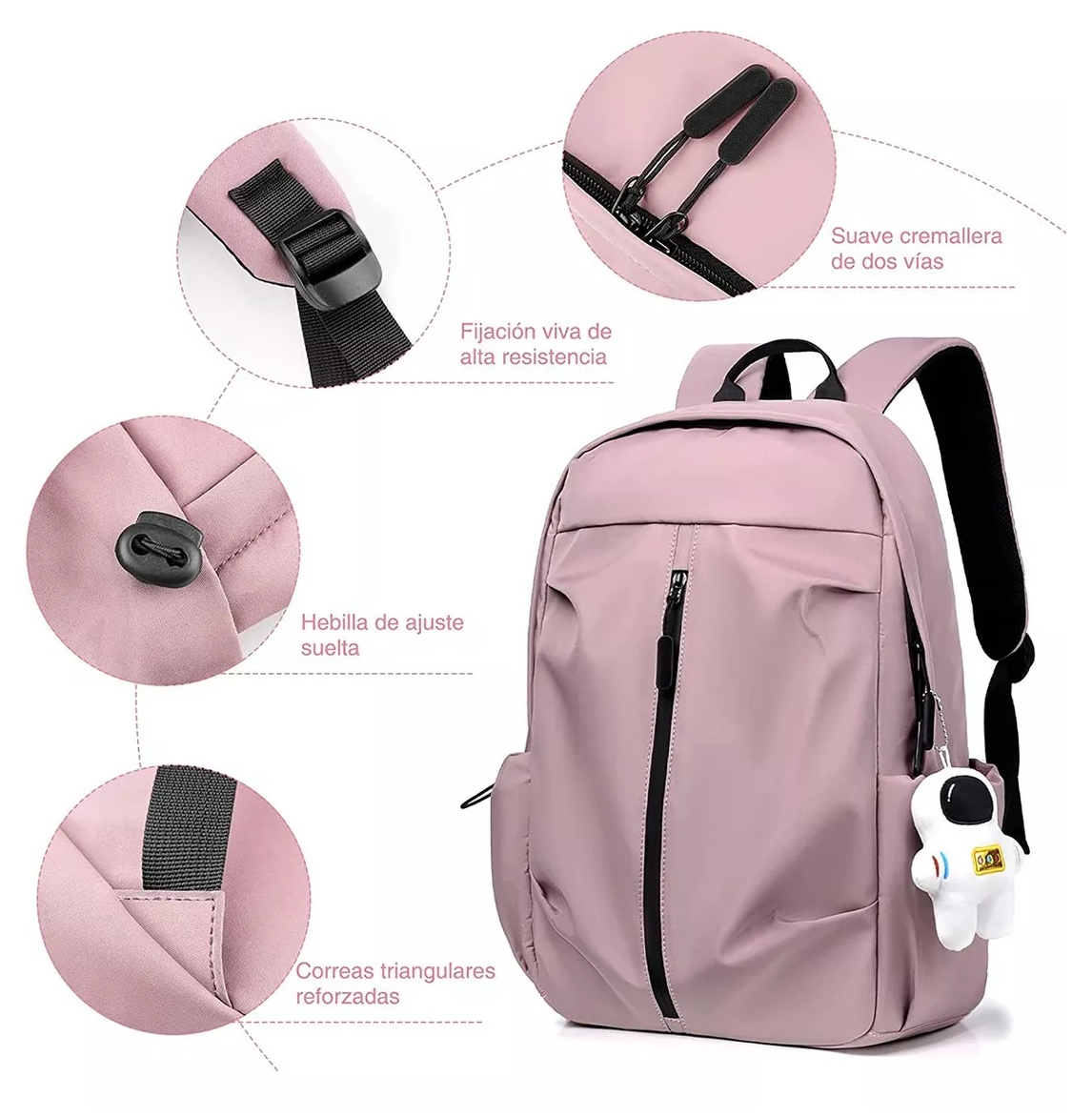 Foto 3 | Mochila Multifuncional, Impermeable Y Resistente Al Desgaste Rosa