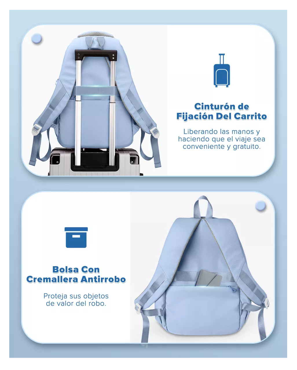 Foto 4 pulgar | Mochila Escolar para Laptop 3 Capas Iforu 40 L Azul