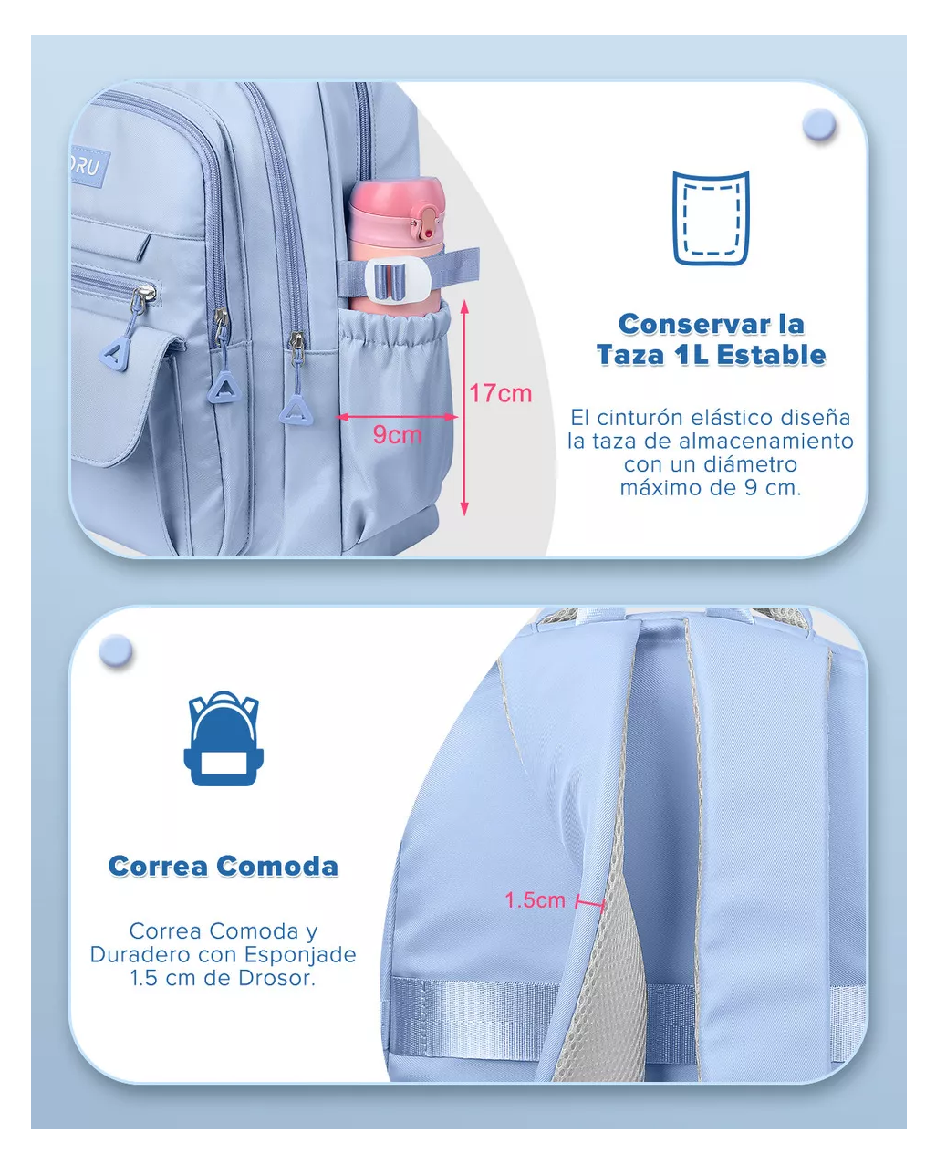 Foto 5 pulgar | Mochila Escolar para Laptop 3 Capas Iforu 40 L Azul