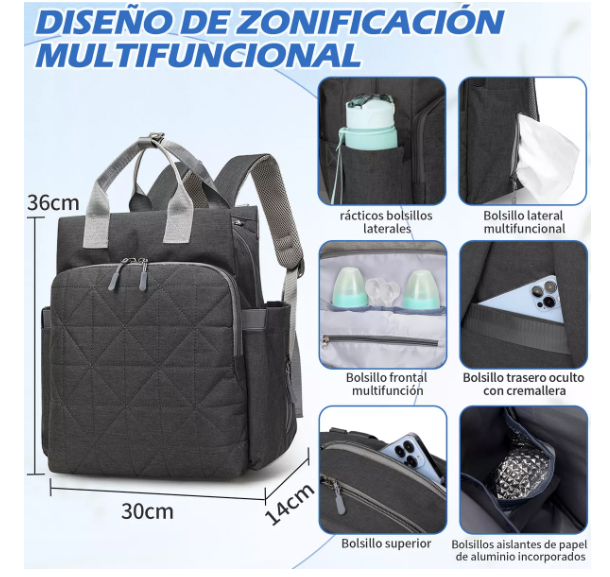 Foto 4 pulgar | Mochila Impermeable Para Pañales De Bebé Wünd