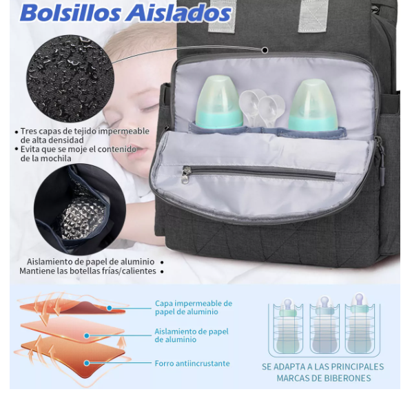 Foto 5 pulgar | Mochila Impermeable Para Pañales De Bebé Wünd