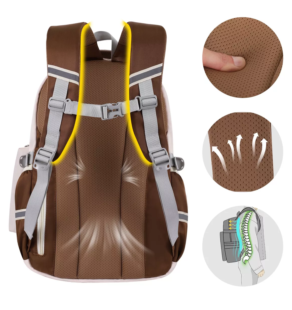 Foto 5 pulgar | Mochila Escolar De Viaje Para Laptop Gran Capacidad Set De 3 Piezas Beige/marrón