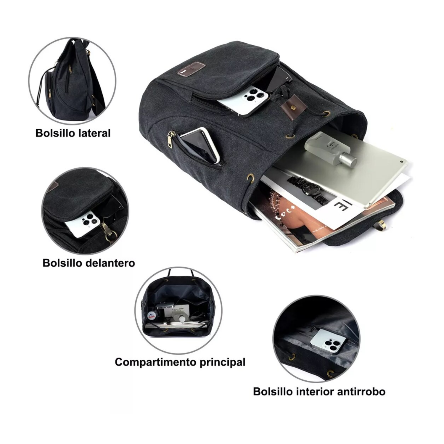 Foto 4 pulgar | Mochila Escolar Antirrobo Para Mujer Belug, Negro