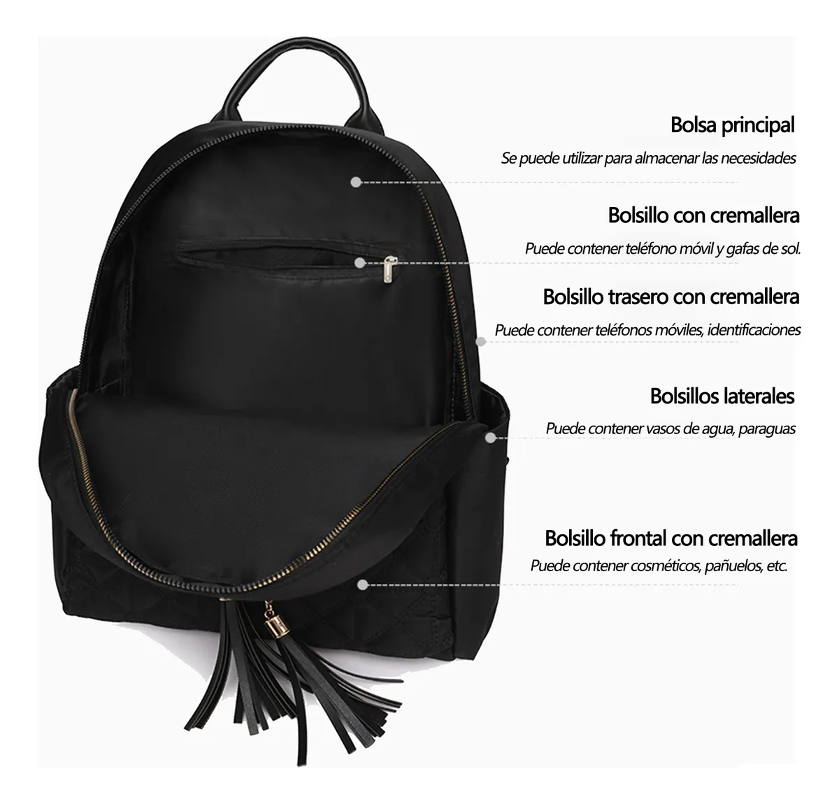 Foto 4 pulgar | Mochila Para Mujer, Belug Bolso Antirrobo Impermeable Negro