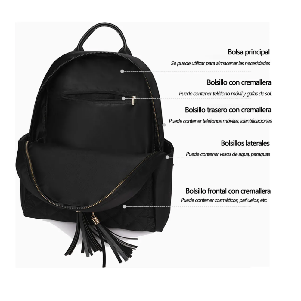 Foto 5 pulgar | Mochila Para Mujer Lab.g, Bolso Antirrobo Impermeable Negro