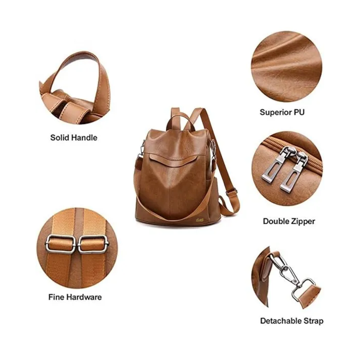 Foto 5 pulgar | ''mochila Mujer Moda Impermeable Antirrobo Bolsa Para Mujer Lab.g Marrón