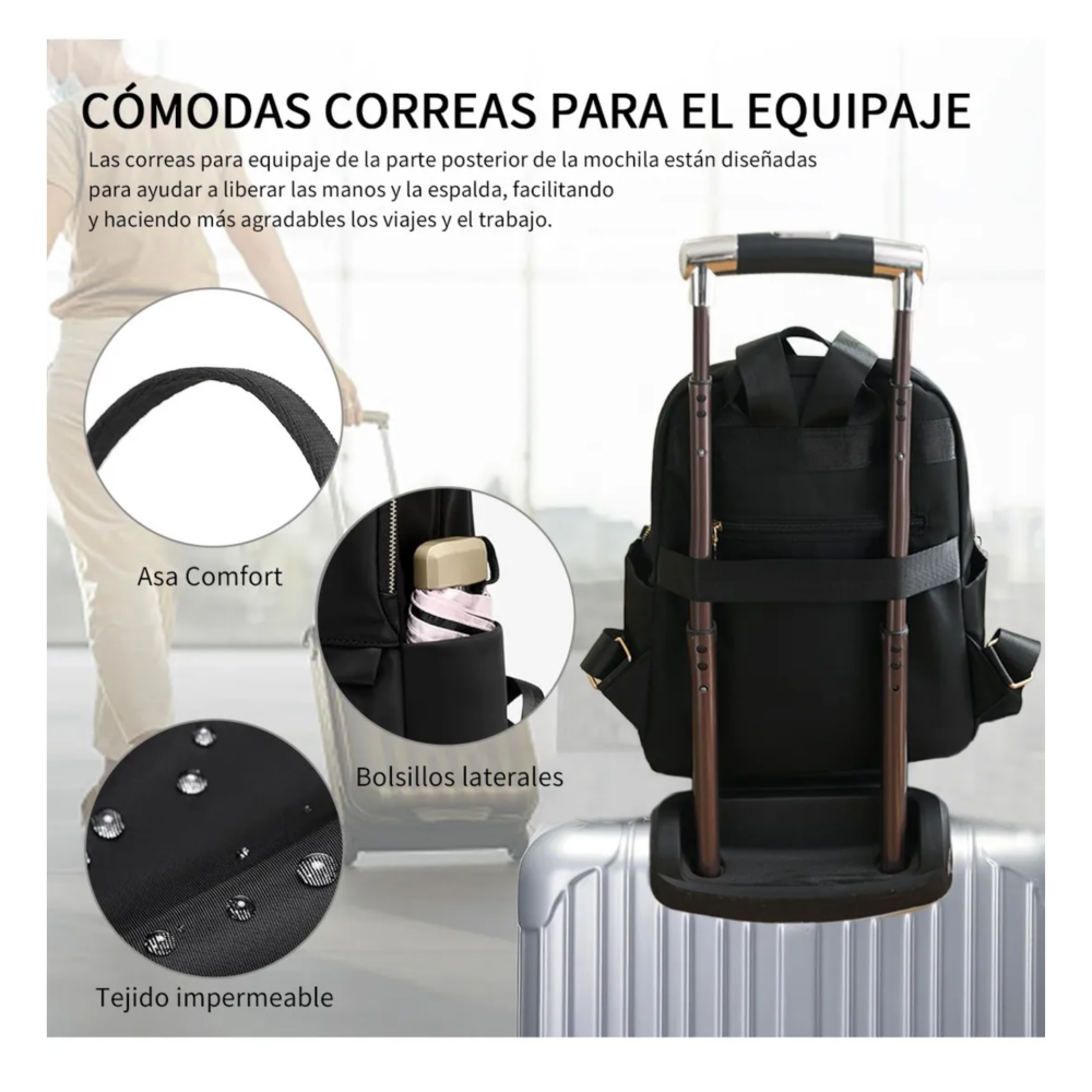 Foto 5 pulgar | Mochila Multifuncional Para Mujer Belug, Negro