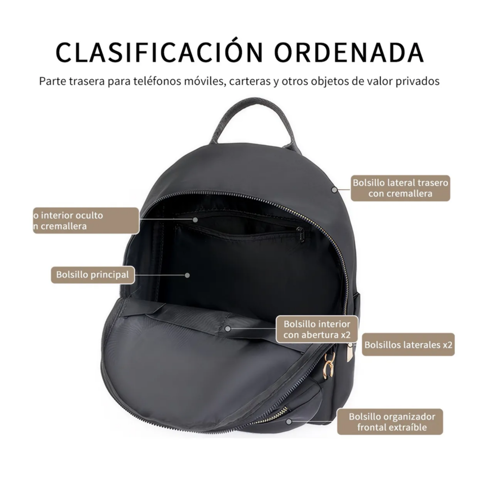 Foto 6 pulgar | Mochila Multifuncional Para Mujer Belug, Negro