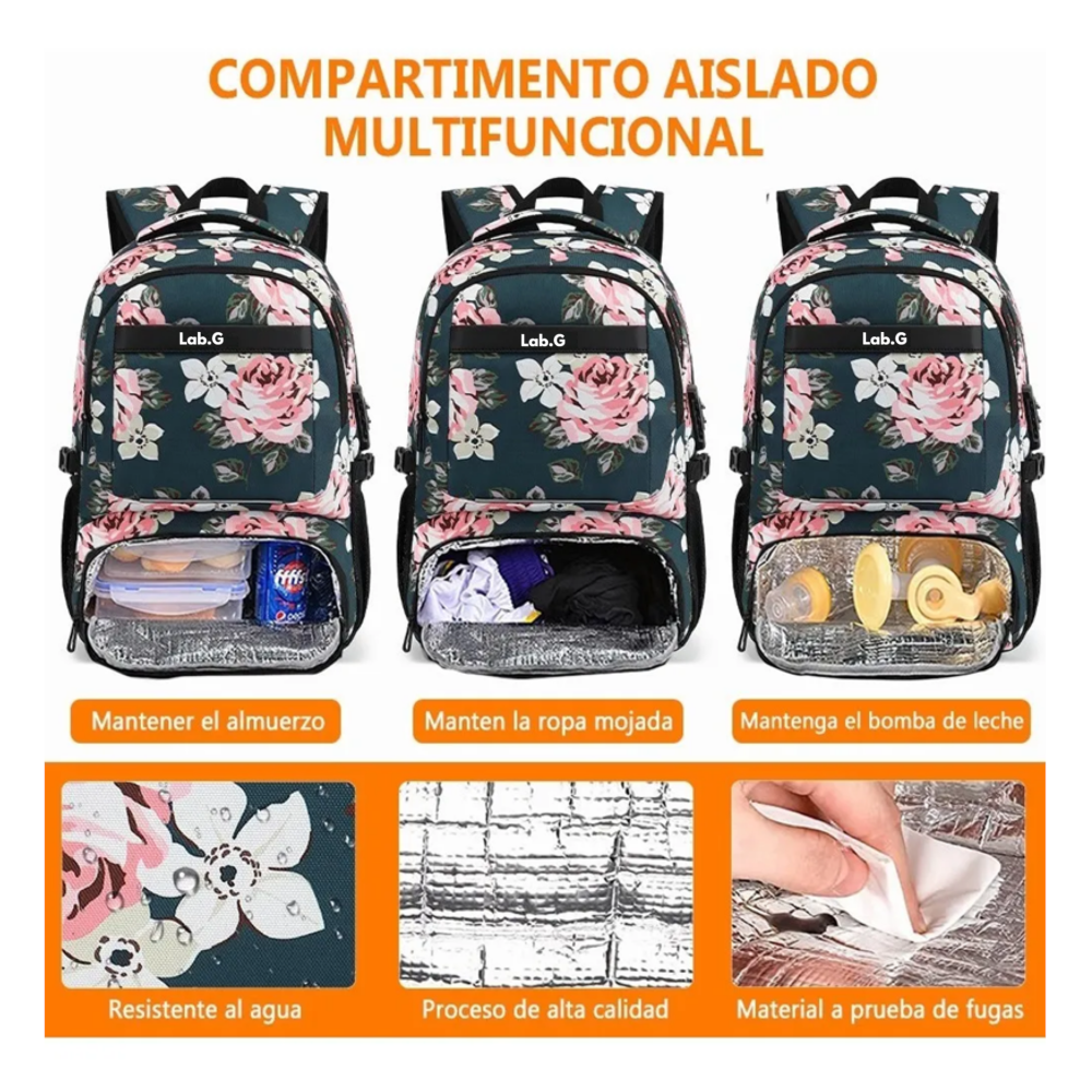 Foto 5 | Mochila De Almuerzo Portátil Peonía Lab.g, Multicolor
