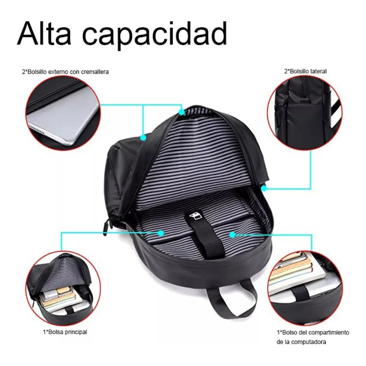 Foto 6 pulgar | Mochila Impermeable, Casual Y Moderna Para Escuela Y Viaje Lab.g Negra
