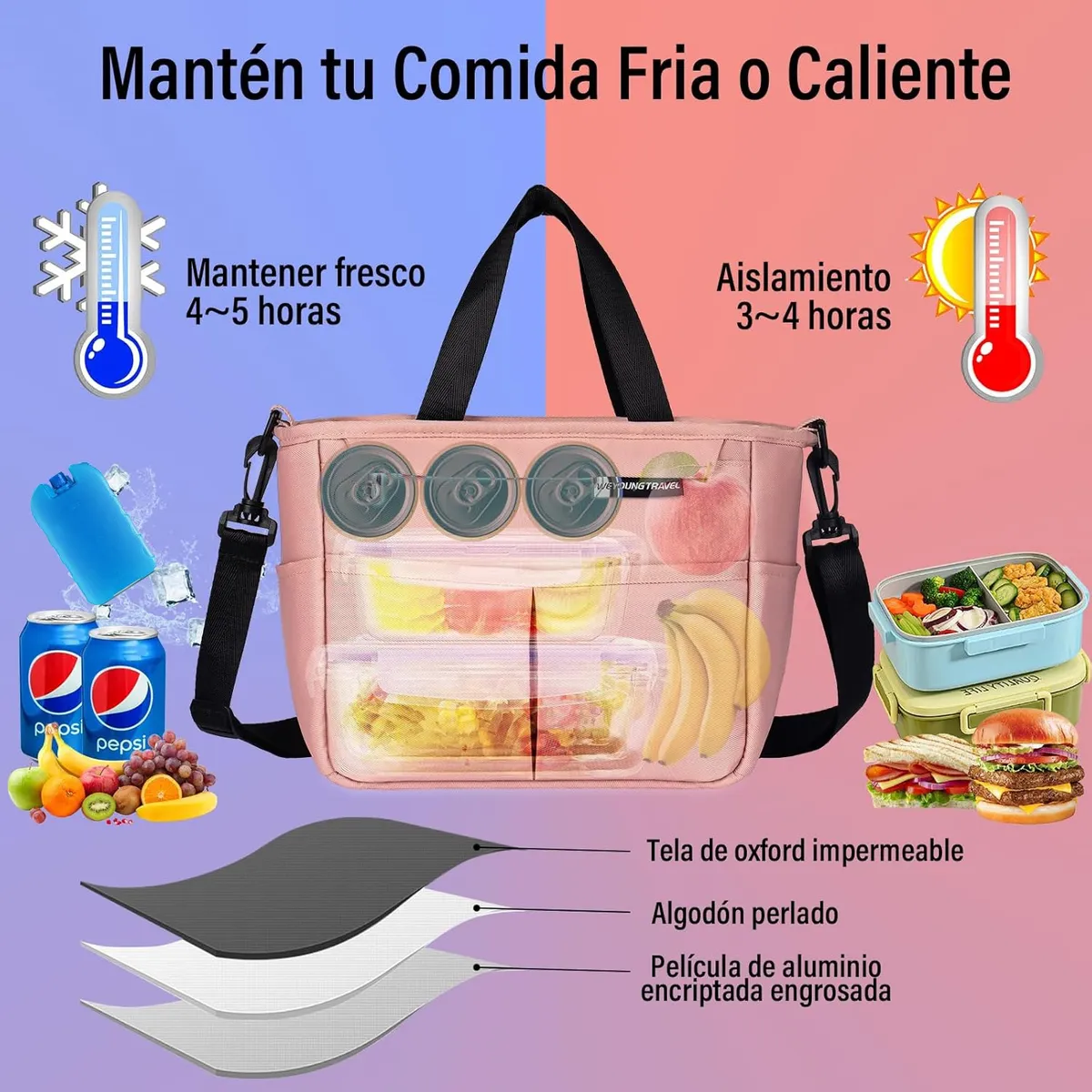 Foto 3 pulgar | ''bolsa Lonchera Termica Moderna Gran Capacidad, Frío Y Calor Lab.g Rosa''