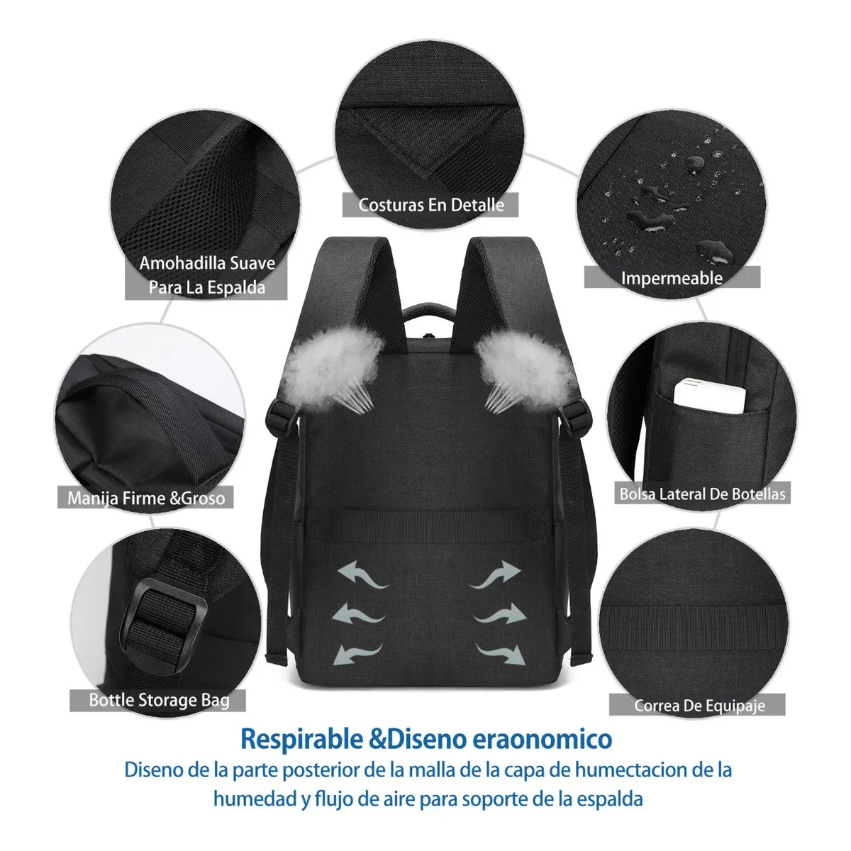 Foto 6 pulgar | Mochila Belug Impermeable Para Portátil De Gran Capacidad Con Usb Negro
