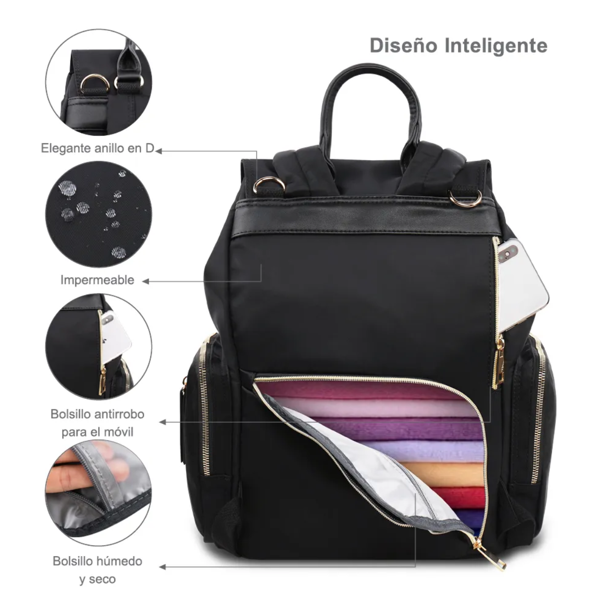 Foto 6 pulgar | Mochila Bolsas Modernas Impermeable Para Mama Lab.g Negro