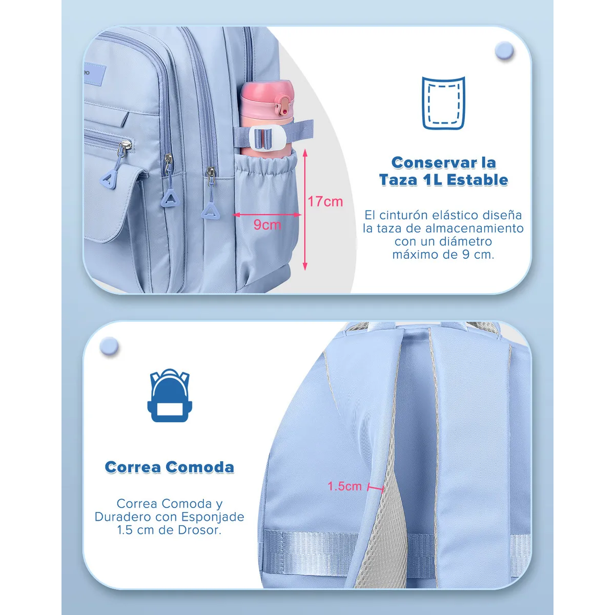 Foto 3 | Mochila Escolar Viaje Bolsa Para Laptop Eo Safe Imports Esi-19847 Azul