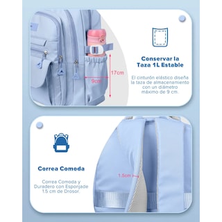 Foto 3 | Mochila Escolar Viaje Bolsa Para Laptop Eo Safe Imports Esi-19847 Azul