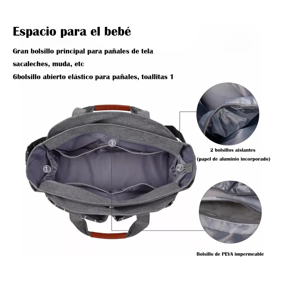 Foto 6 pulgar | Mochila Pañalera Impermeable Multifuncional Lab.g Gris