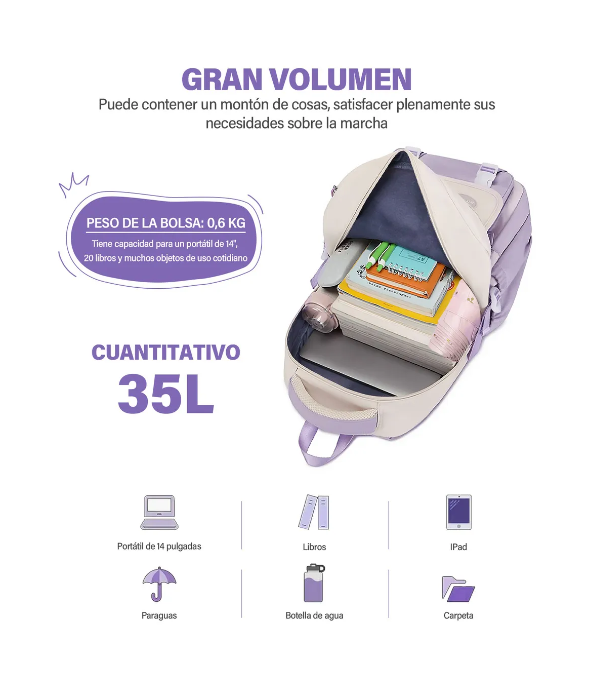 Foto 4 pulgar | Mochila De Gran Capacidad Diseño Blanco/violeta
