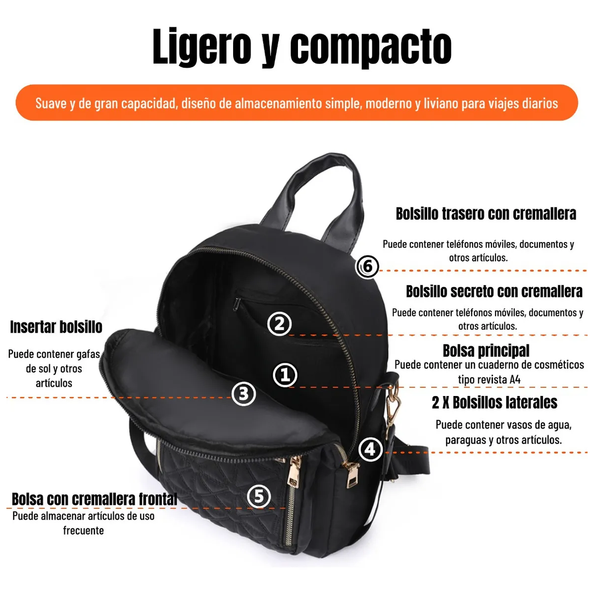 Foto 5 pulgar | Mochila Mujer Con Cremallera Eo Safe Imports Esi-20425 Negro